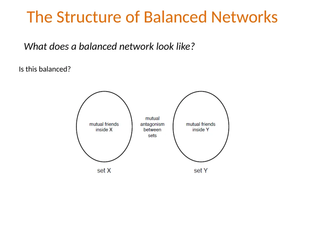 Λ14 Διαδικτυακά Κοινωνικά Δίκτυα και Μέσα Positive - slide 6 of 35