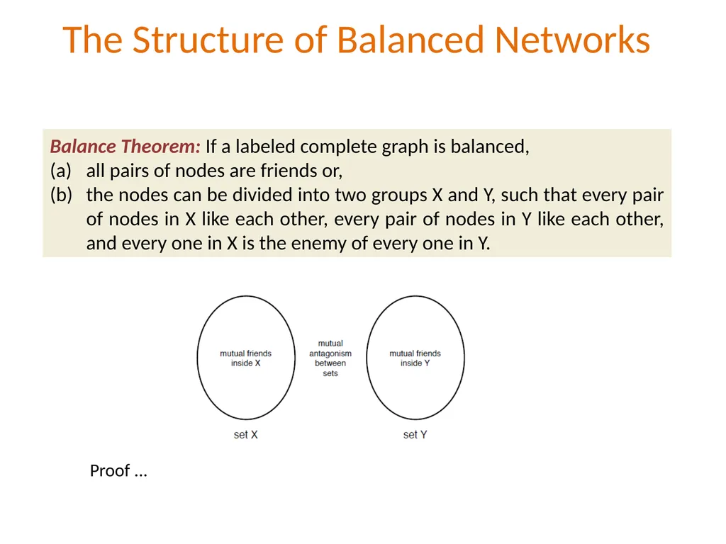 Λ14 Διαδικτυακά Κοινωνικά Δίκτυα και Μέσα Positive - slide 7 of 35