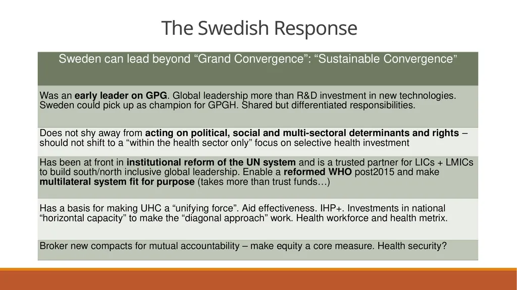 Swedish aid for global health «grand convergence» - slide 6 of 7