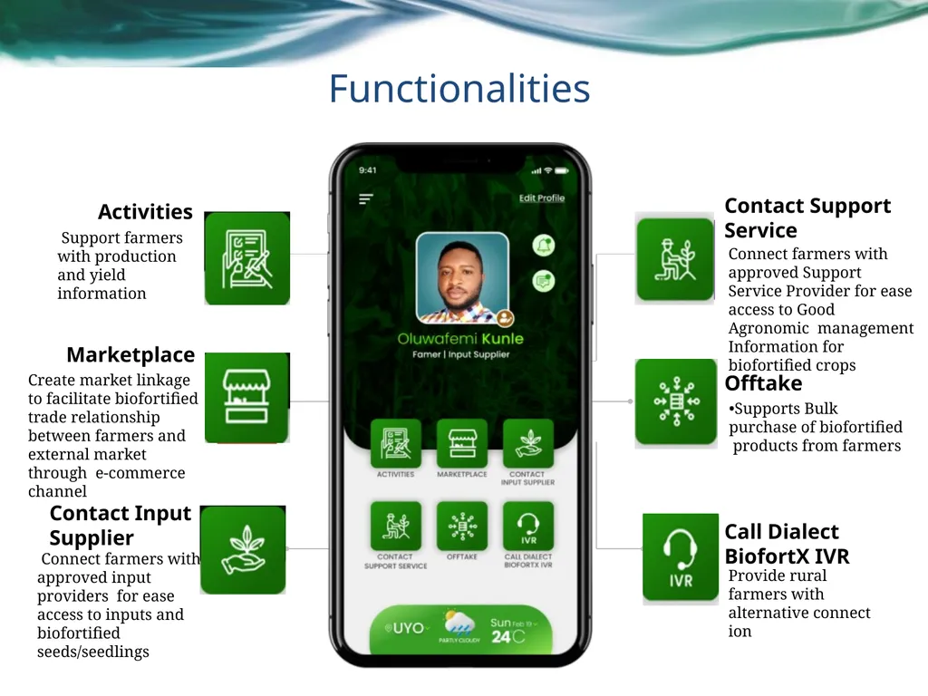 Strengthening Nutrition-Smart Agriculture for a - slide 3 of 6