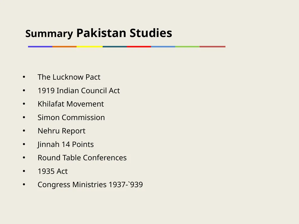 HUM111 Pakistan Studies 1 Lecture 32 HUM 111 - slide 4 of 7