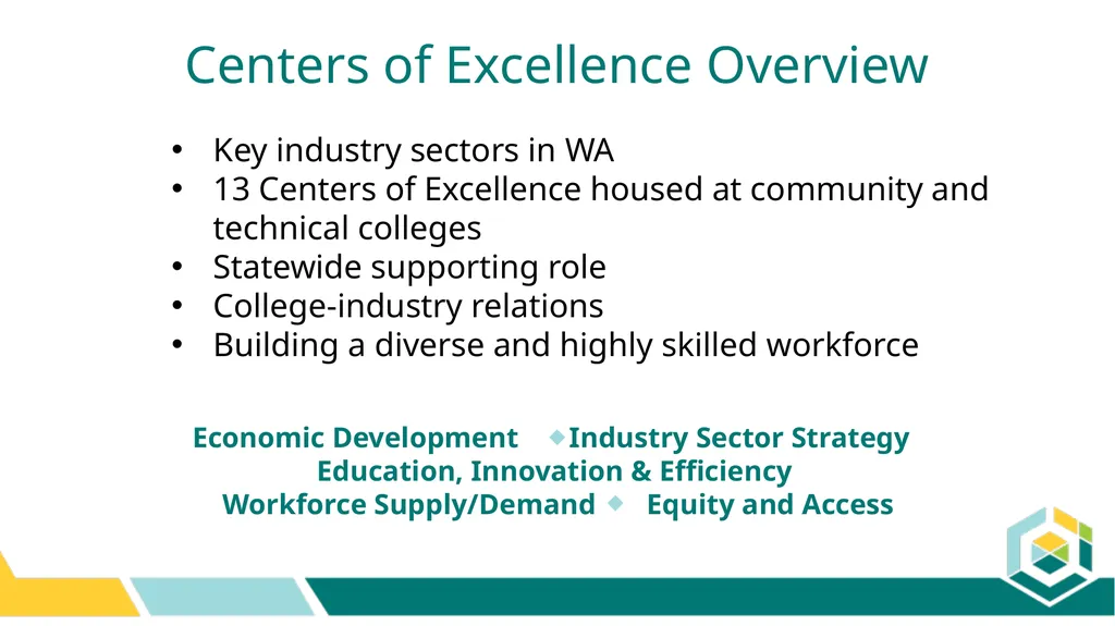 Spring WEC Meeting May 8-9, 2025 Centers of - slide 2 of 9