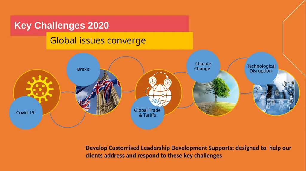 Keelin Fagan | November 2020 Head of Client - slide 6 of 8