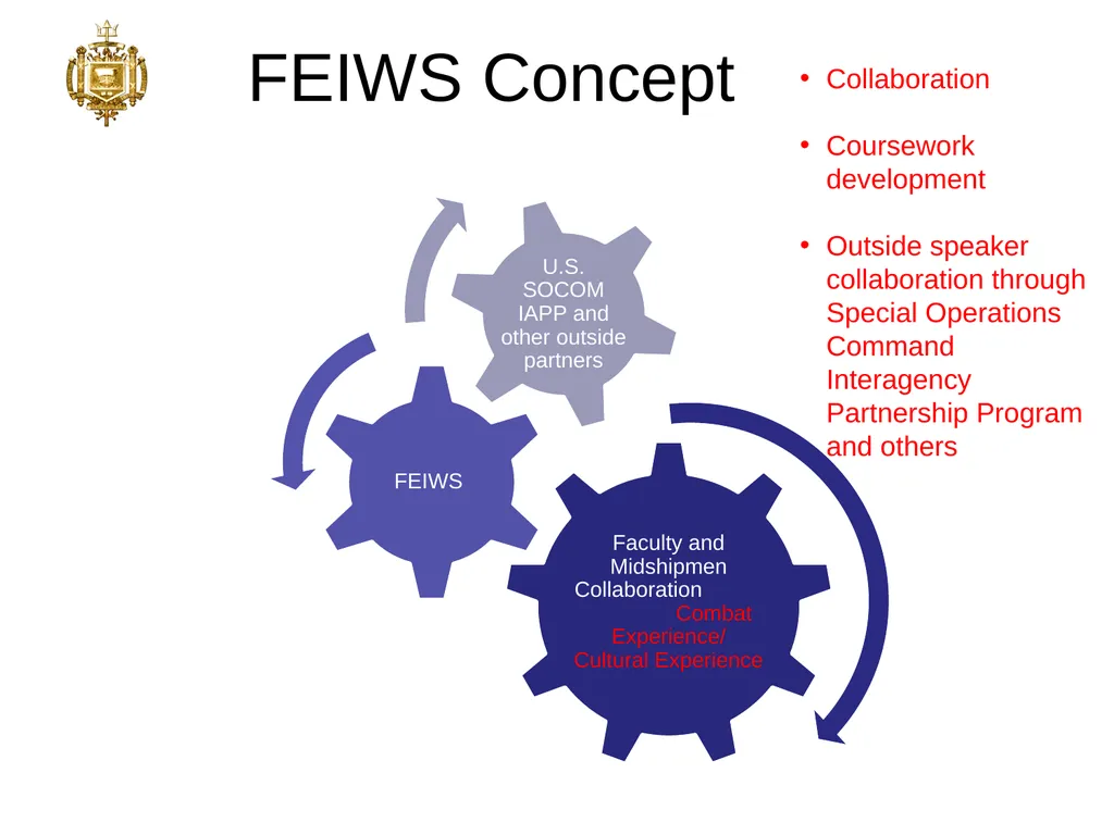 FEIWS Concept Brief CAPT Tom Robertson, Senior - slide 8 of 17