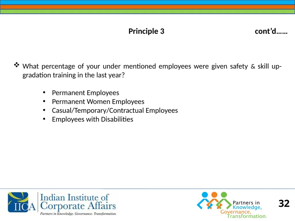 BUSINESS RESPONSIBILITY Orientation on NVGs and - slide 32 of 51
