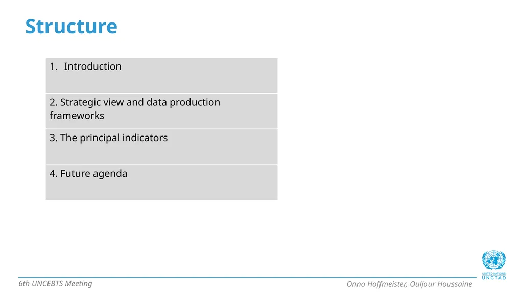 Manual on Principal Indicators for Business and - slide 10 of 13