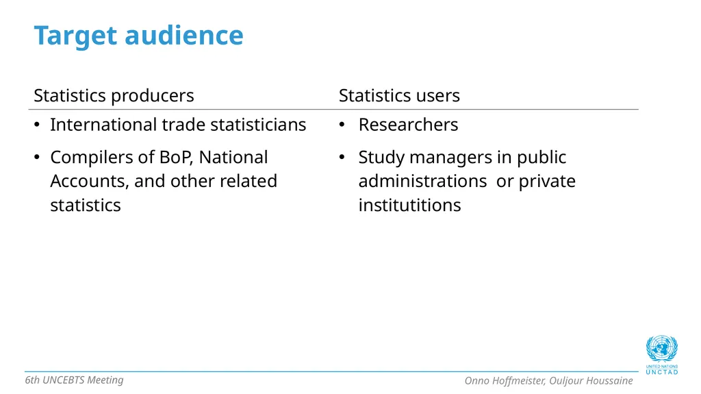 Manual on Principal Indicators for Business and - slide 4 of 13