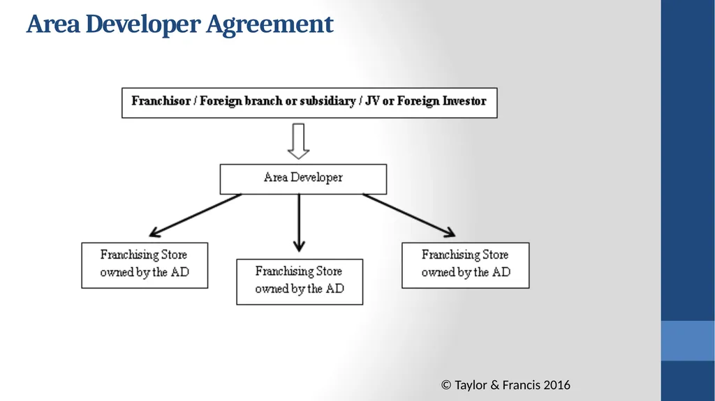 Global Marketing Contemporary Theory, Practice, - slide 30 of 55