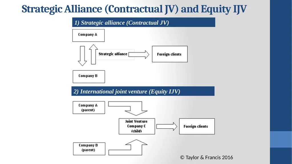 Global Marketing Contemporary Theory, Practice, - slide 41 of 55