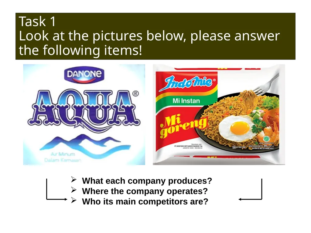 UNIT 2 Global Trade Tusyanah S.Pd., M.Pd. The - slide 6 of 35