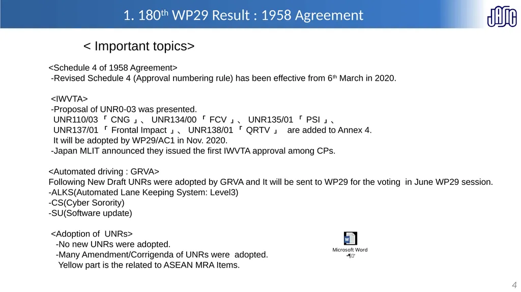 Information on WP.29 activities 26th, 27th Jan. - slide 4 of 13