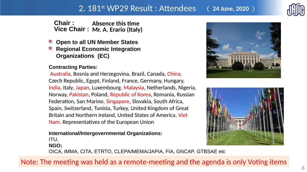Information on WP.29 activities 26th, 27th Jan. - slide 6 of 13
