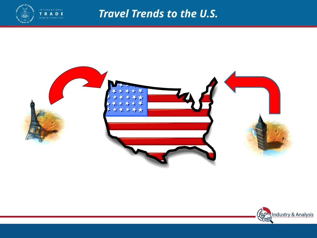 Top International Markets for Native American - slide 5 of 21