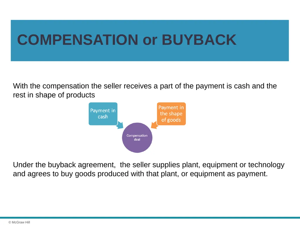 Exporting, Importing and Countertrade Chapter 16 © - slide 40 of 44
