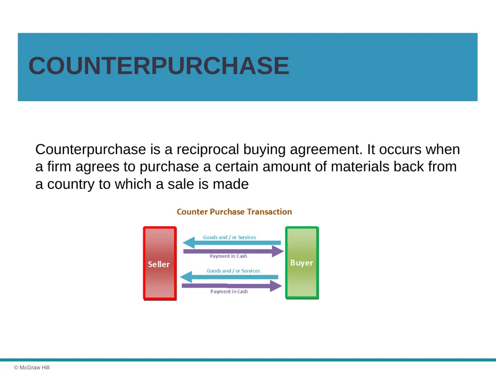 Exporting, Importing and Countertrade Chapter 16 © - slide 35 of 44