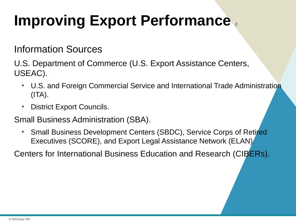 Exporting, Importing and Countertrade Chapter 16 © - slide 7 of 44
