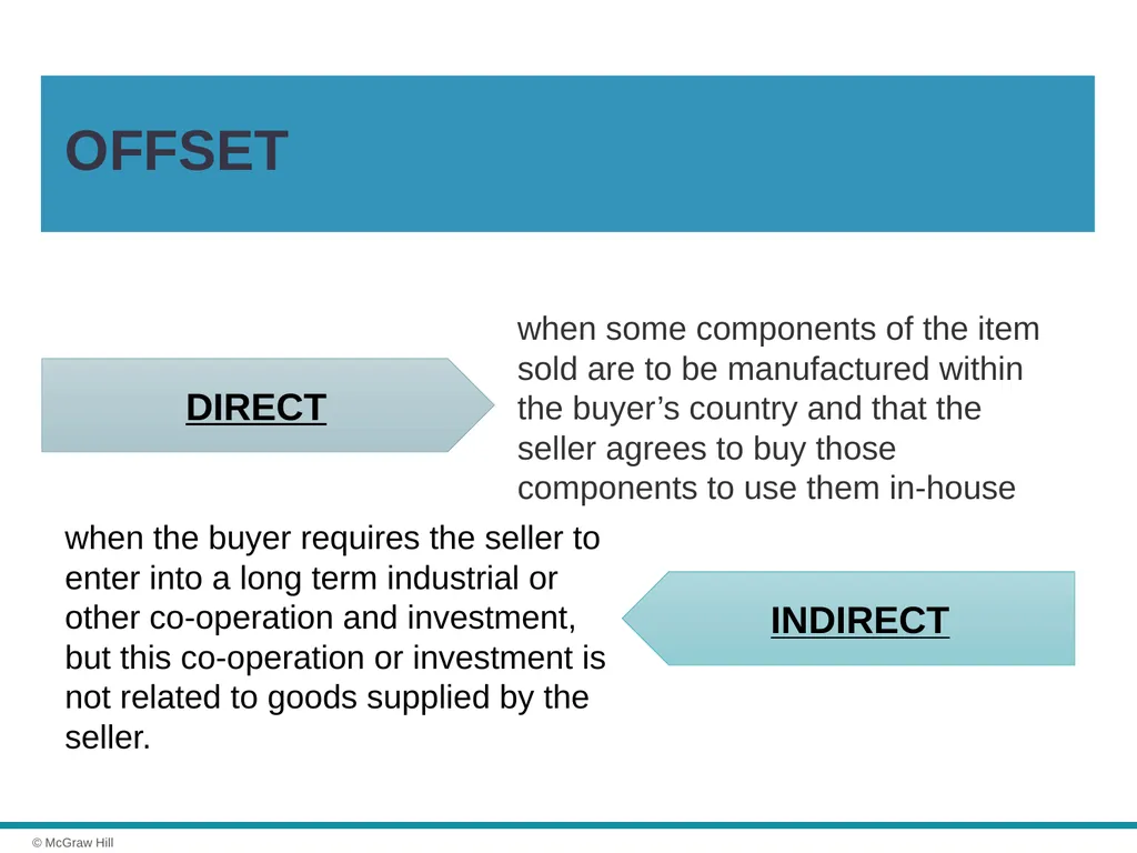 Exporting, Importing and Countertrade Chapter 16 © - slide 38 of 44
