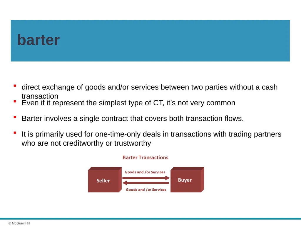 Exporting, Importing and Countertrade Chapter 16 © - slide 32 of 44