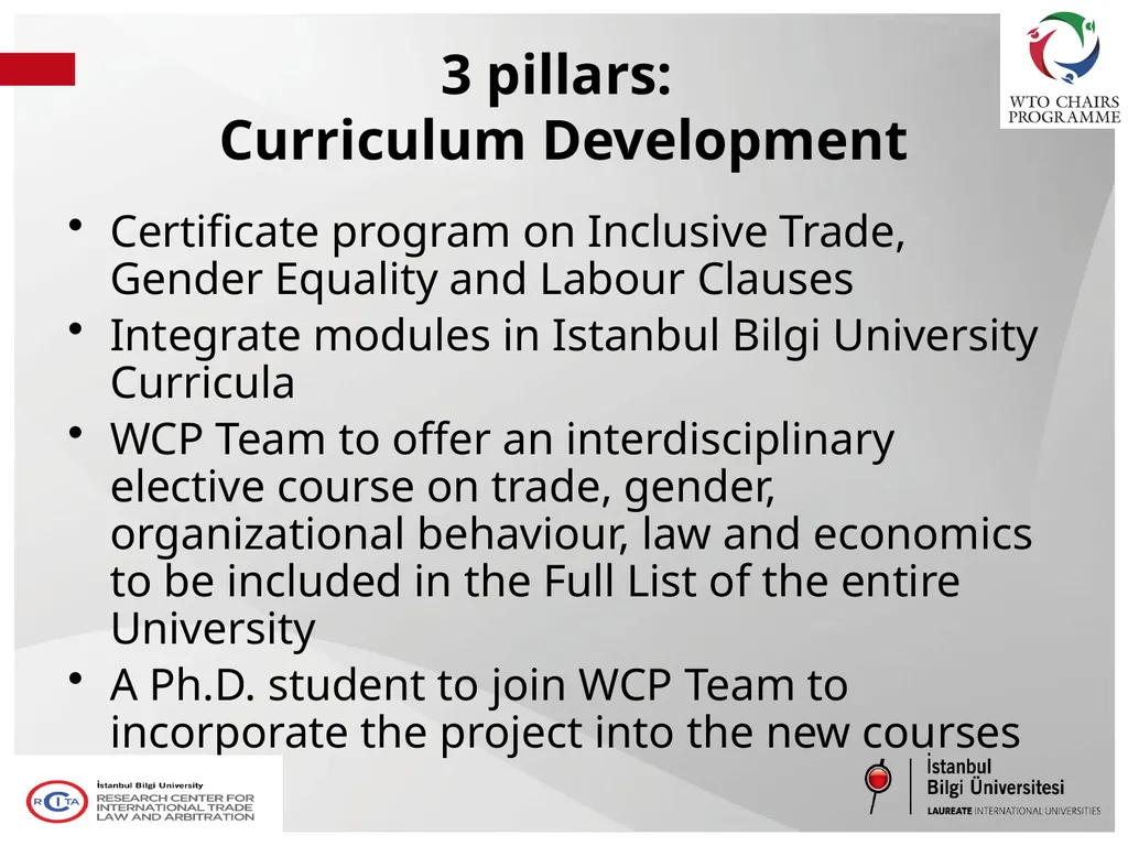“Inclusive Trade in Turkey: Legal and Economic - slide 7 of 11