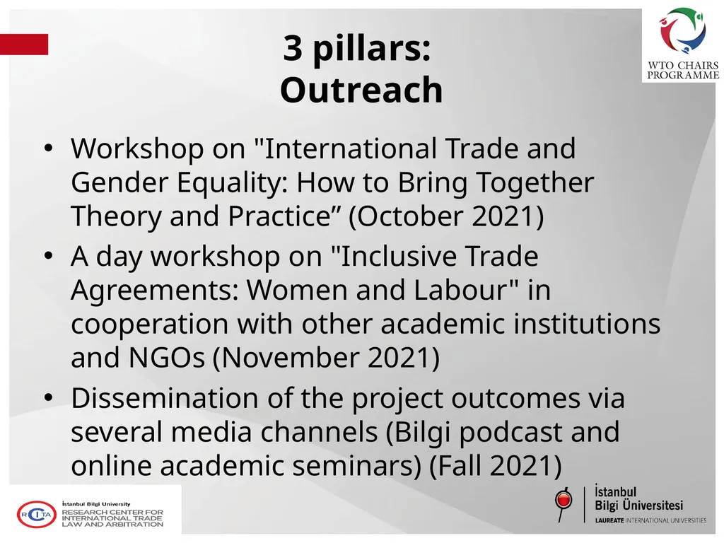 “Inclusive Trade in Turkey: Legal and Economic - slide 9 of 11