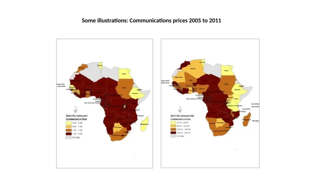 Purchasing Power Parities (PPPs) and International - slide 12 of 30