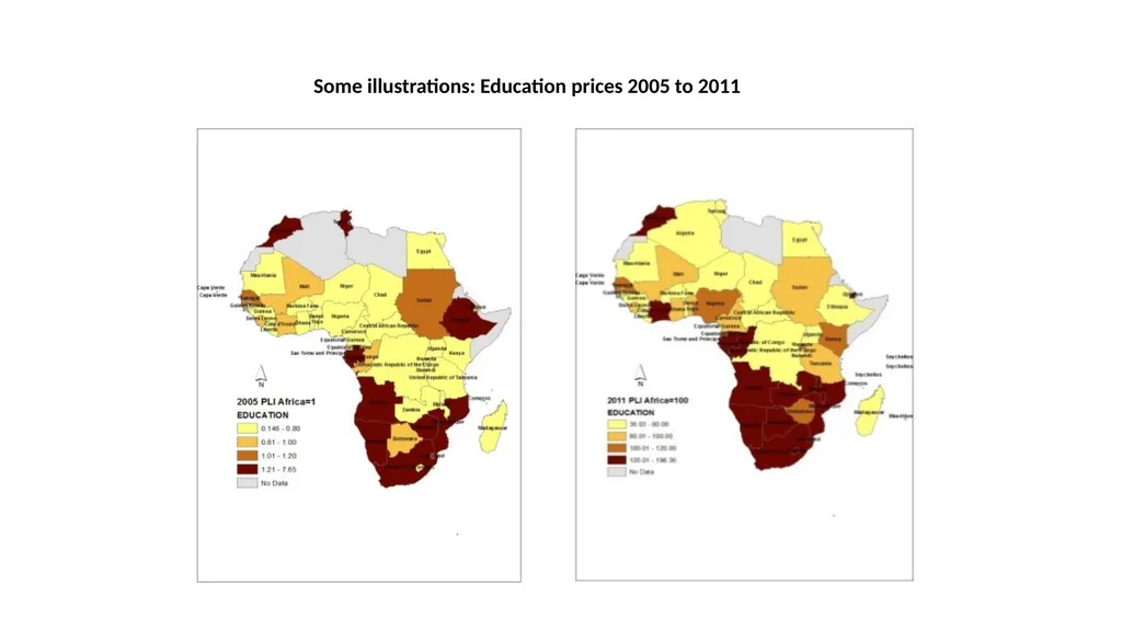 Purchasing Power Parities (PPPs) and International - slide 7 of 30