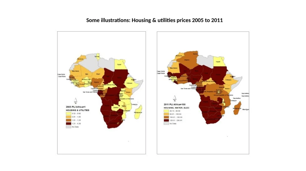 Purchasing Power Parities (PPPs) and International - slide 8 of 30