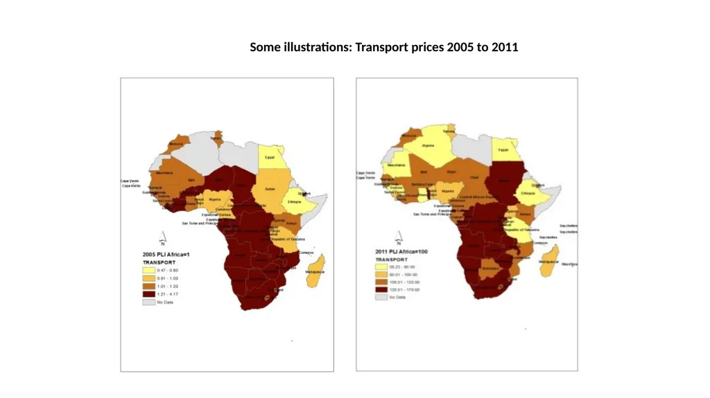 Purchasing Power Parities (PPPs) and International - slide 9 of 30