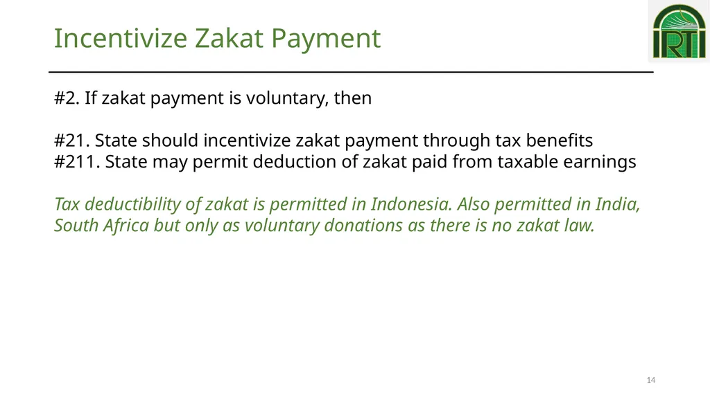 1 Dr Mohammed Obaidullah Islamic Research and - slide 14 of 39