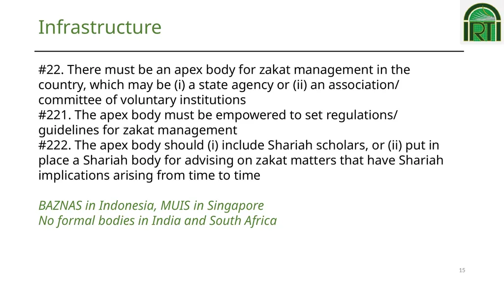 1 Dr Mohammed Obaidullah Islamic Research and - slide 15 of 39