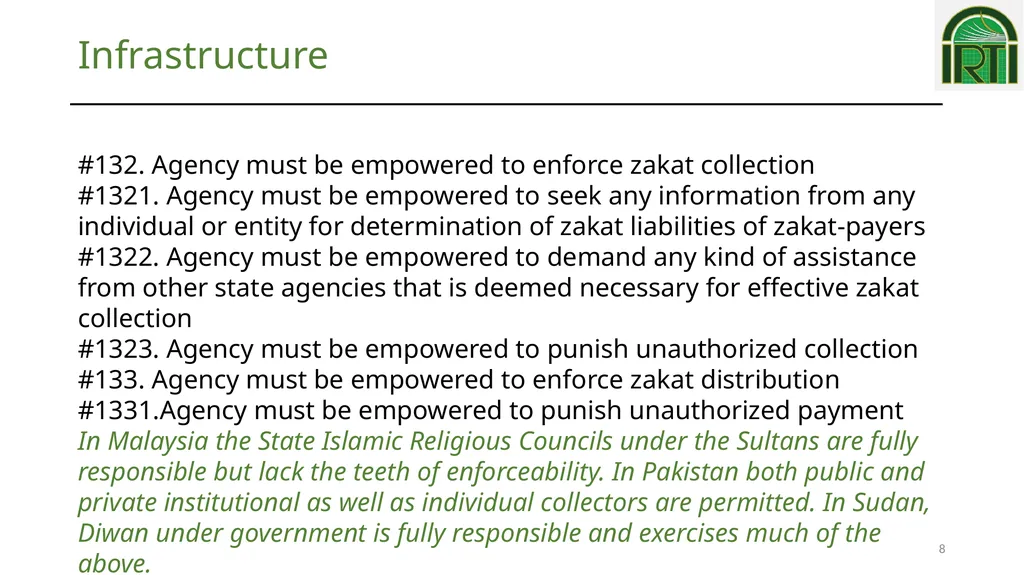 1 Dr Mohammed Obaidullah Islamic Research and - slide 8 of 39