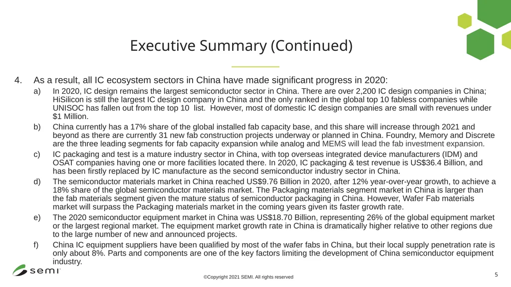 China IC Ecosystem - Challenges, Opportunities and - slide 5 of 8