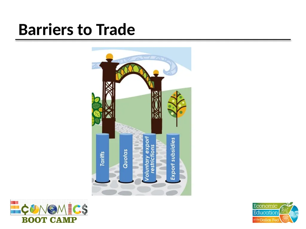 Session 7 International Trade: Comparative - slide 17 of 27