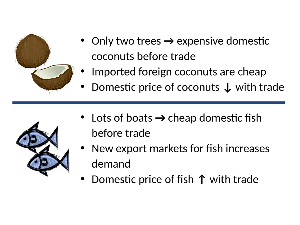 Session 7 International Trade: Comparative - slide 10 of 27