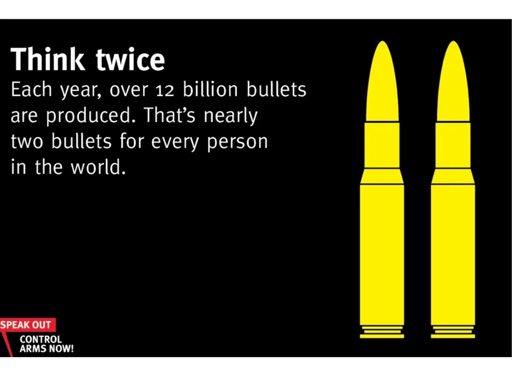 What is the arms trade, and why is it a - slide 11 of 25