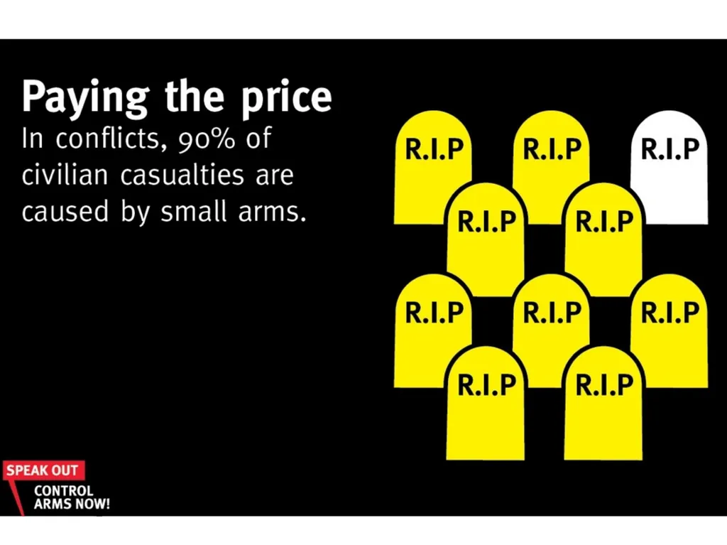 What is the arms trade, and why is it a - slide 8 of 25