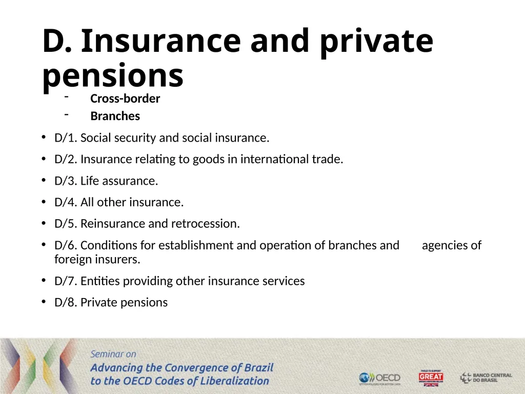 The Code of Liberalisation of Current Invisible - slide 10 of 29