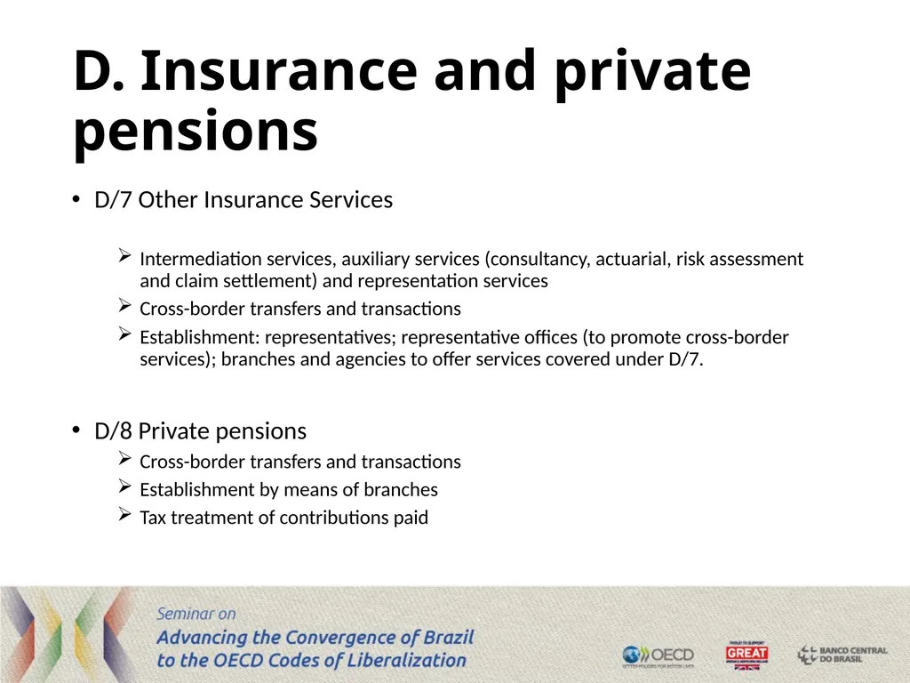 The Code of Liberalisation of Current Invisible - slide 16 of 29