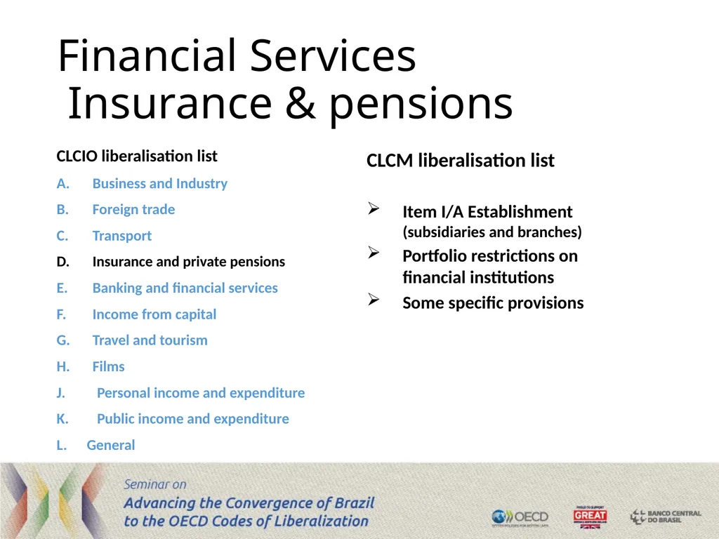 The Code of Liberalisation of Current Invisible - slide 9 of 29