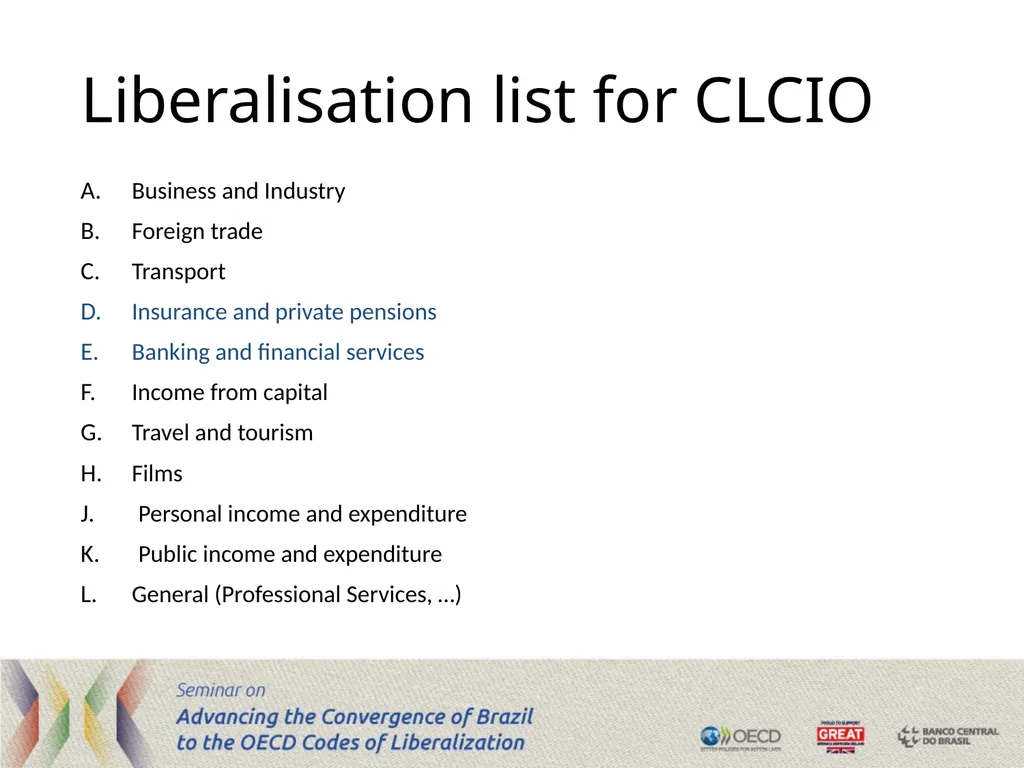 The Code of Liberalisation of Current Invisible - slide 3 of 29