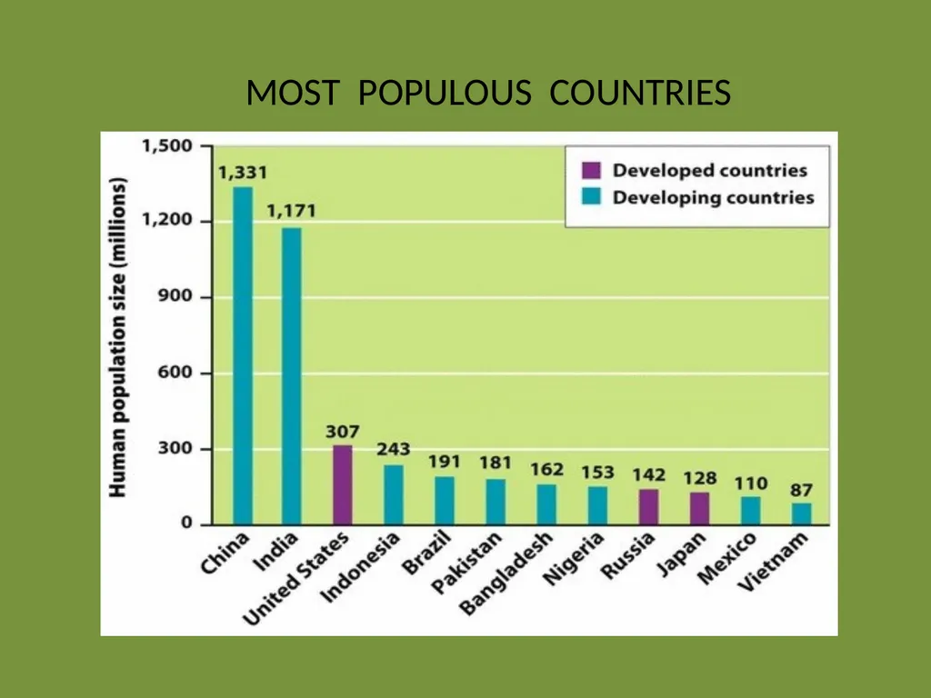 ATOMIC ENERGY EDUCATION SOCIETY SUBJECT – - slide 3 of 14