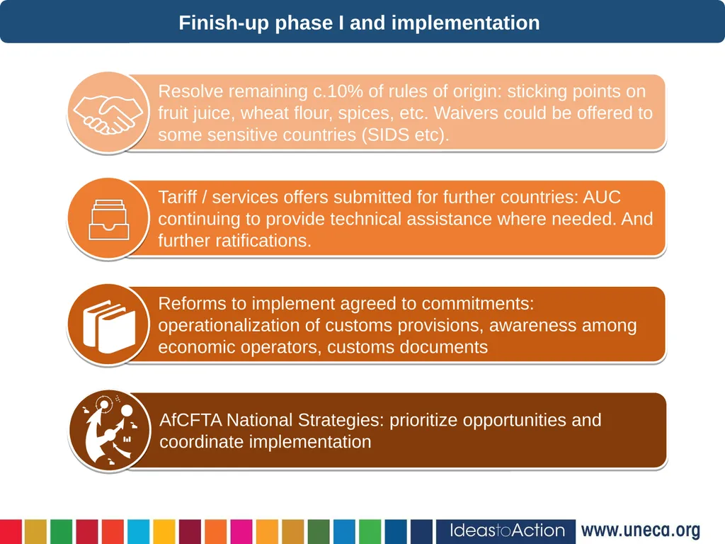 22nd December, 2020 Virtual Jamie MacLeod (UNECA) - slide 20 of 24