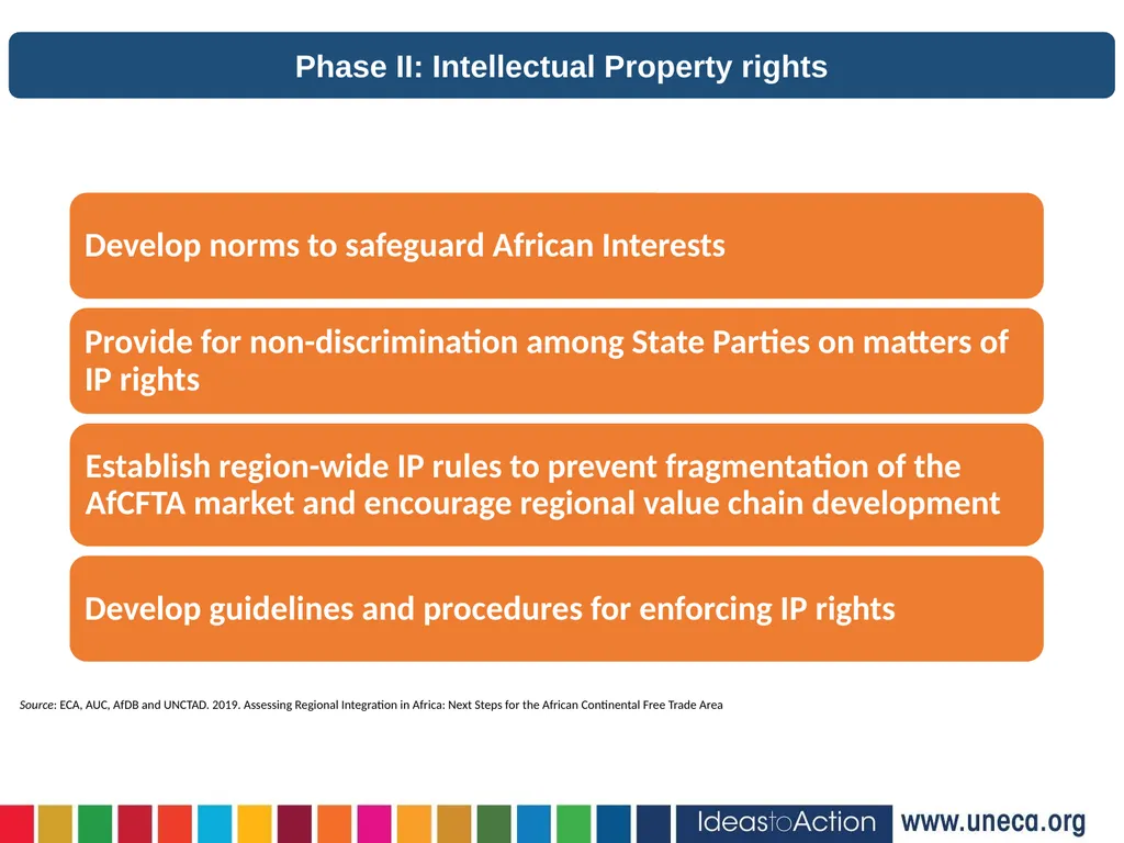 22nd December, 2020 Virtual Jamie MacLeod (UNECA) - slide 23 of 24