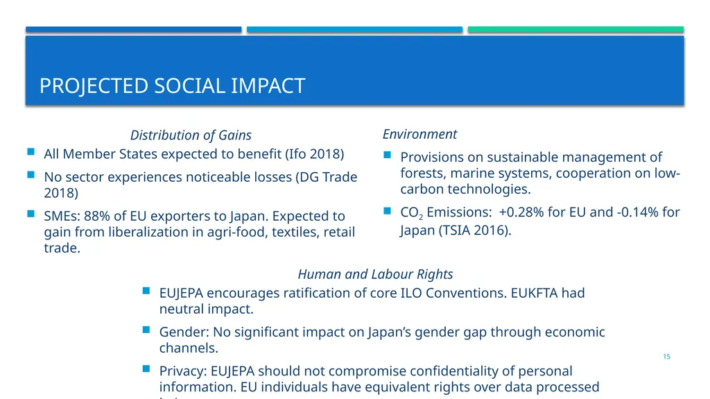 INTRODUCTION TO THE eu-japan economic partnership - slide 15 of 19