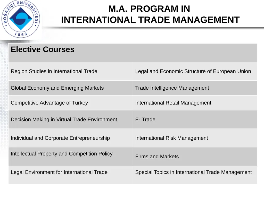DEPARTMENT OF INTERNATIONAL TRADE M.A. PROGRAM IN - slide 8 of 11
