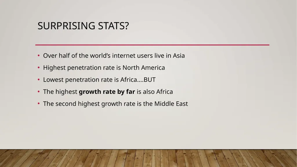ODR in Developing Nations? This work by Amy J. - slide 7 of 26