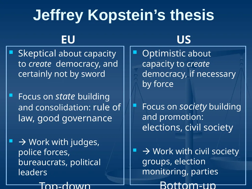US-EU relations a delicate rebalancing act Liesbet - slide 25 of 33