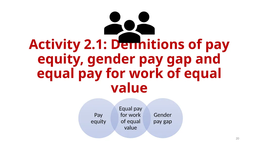 IndustriALL Pay Equity Training Modules Dr. Jane - slide 20 of 95
