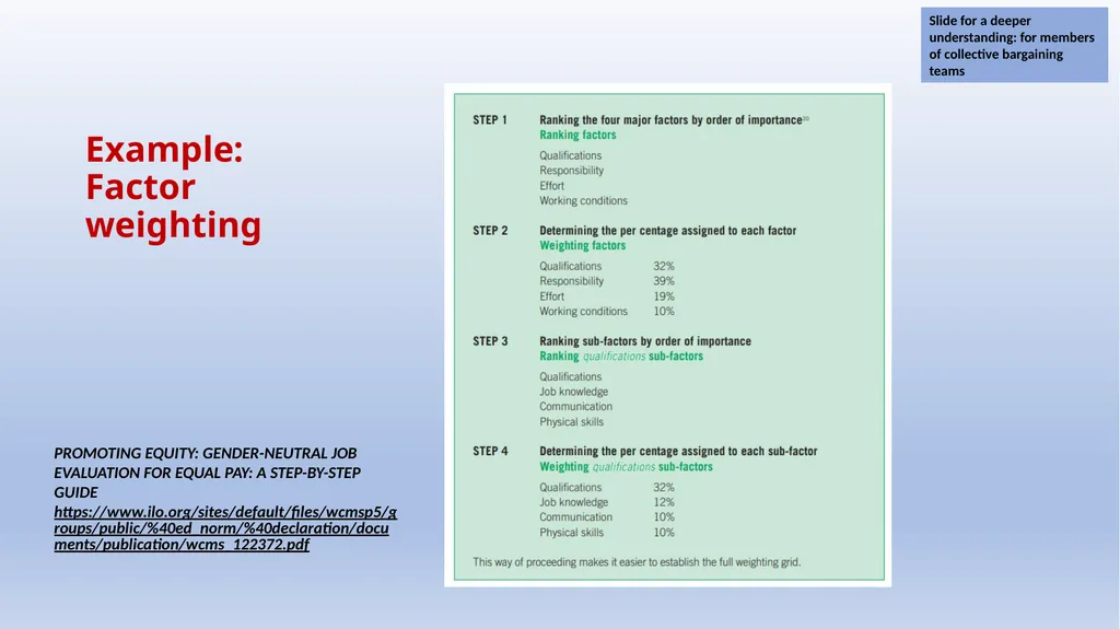 IndustriALL Pay Equity Training Modules Dr. Jane - slide 73 of 95