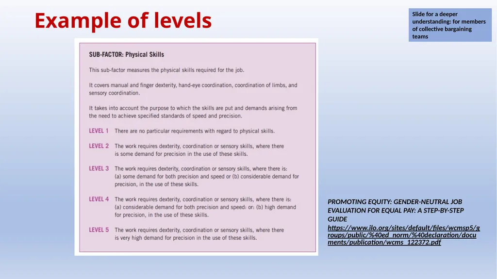 IndustriALL Pay Equity Training Modules Dr. Jane - slide 72 of 95